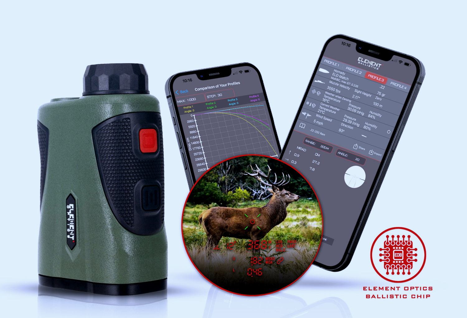 Helix 1500