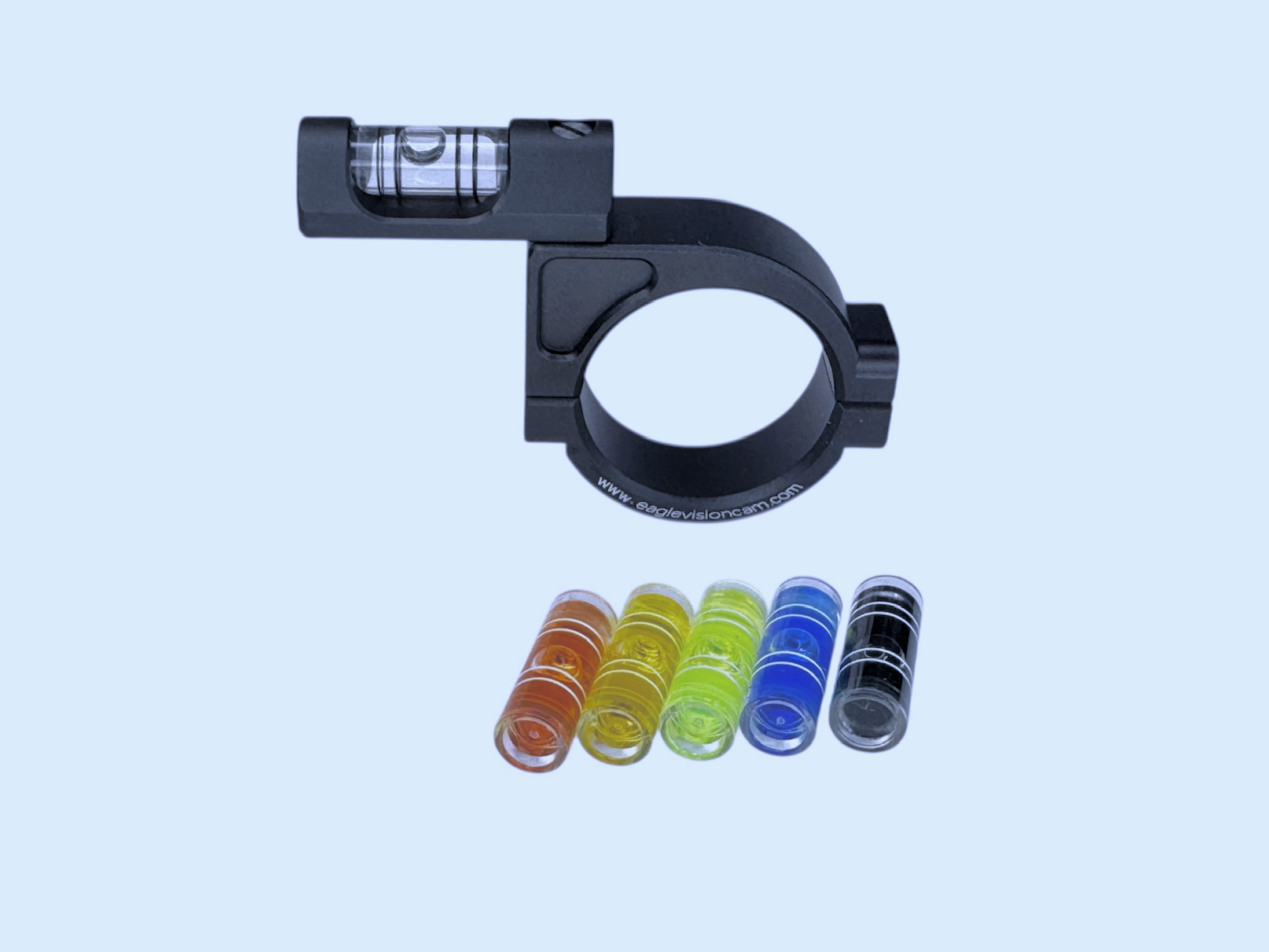 Scope Level